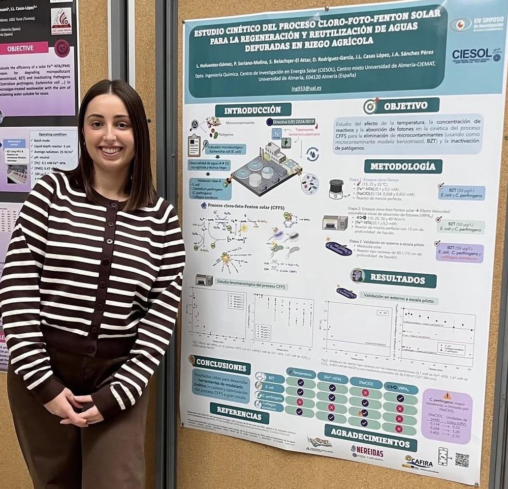 Presentación de póster del proyecto INACUA.